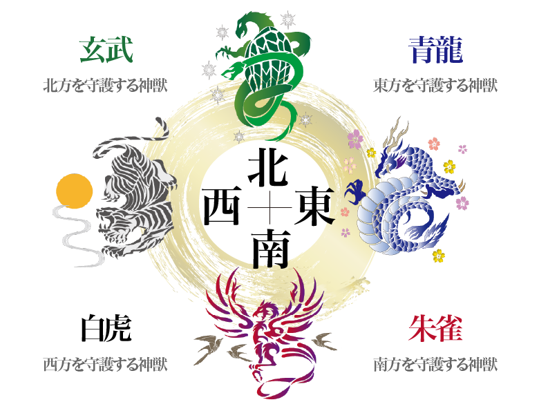 四神酒 は贈答品に最適 埼玉県の縁起の良い日本酒 四神酒 川越 森徳製菓の通販